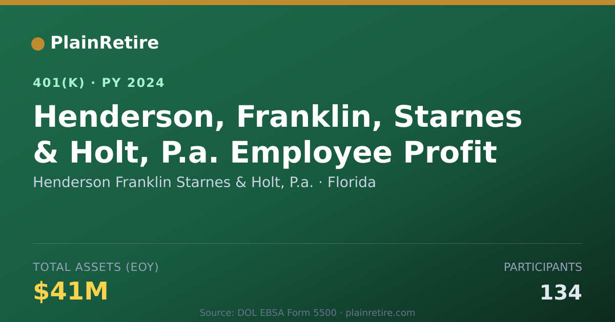 Shareable card for Henderson Franklin Starnes & Holt, P.a. 401(k) Plan (2024)