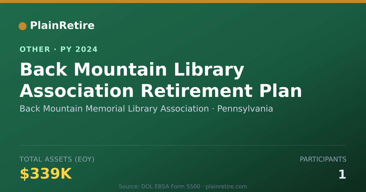 Shareable card for Back Mountain Memorial Library Associ Retirement Plan (2024)