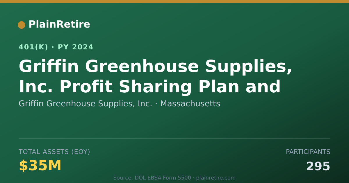 Shareable card for Griffin Greenhouse Supplies, Inc. 401(k) Plan (2024)