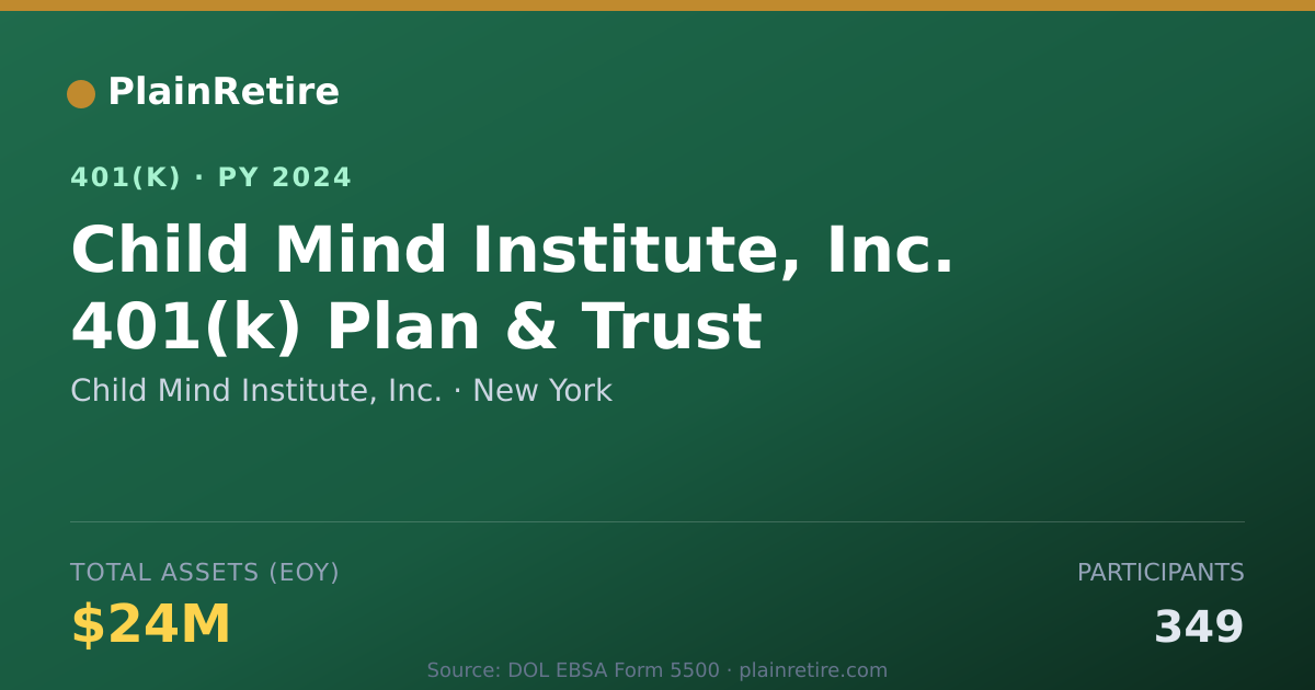 Shareable card for Child Mind Institute, Inc. 401(k) Plan (2024)