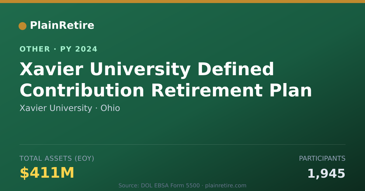 Shareable card for Xavier University Retirement Plan (2024)