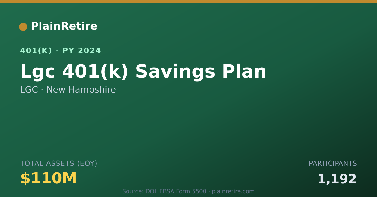 Shareable card for LGC 401(k) Plan (2024)