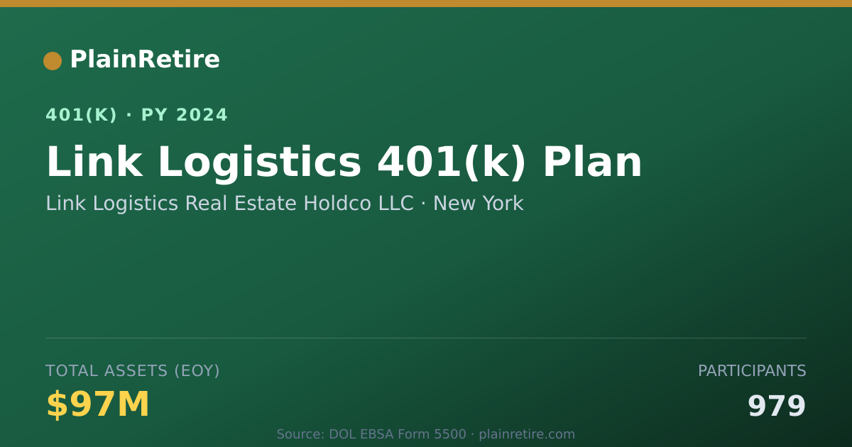 Shareable card for Link Logistics Real Estate Holdco LLC 401(k) Plan (2024)