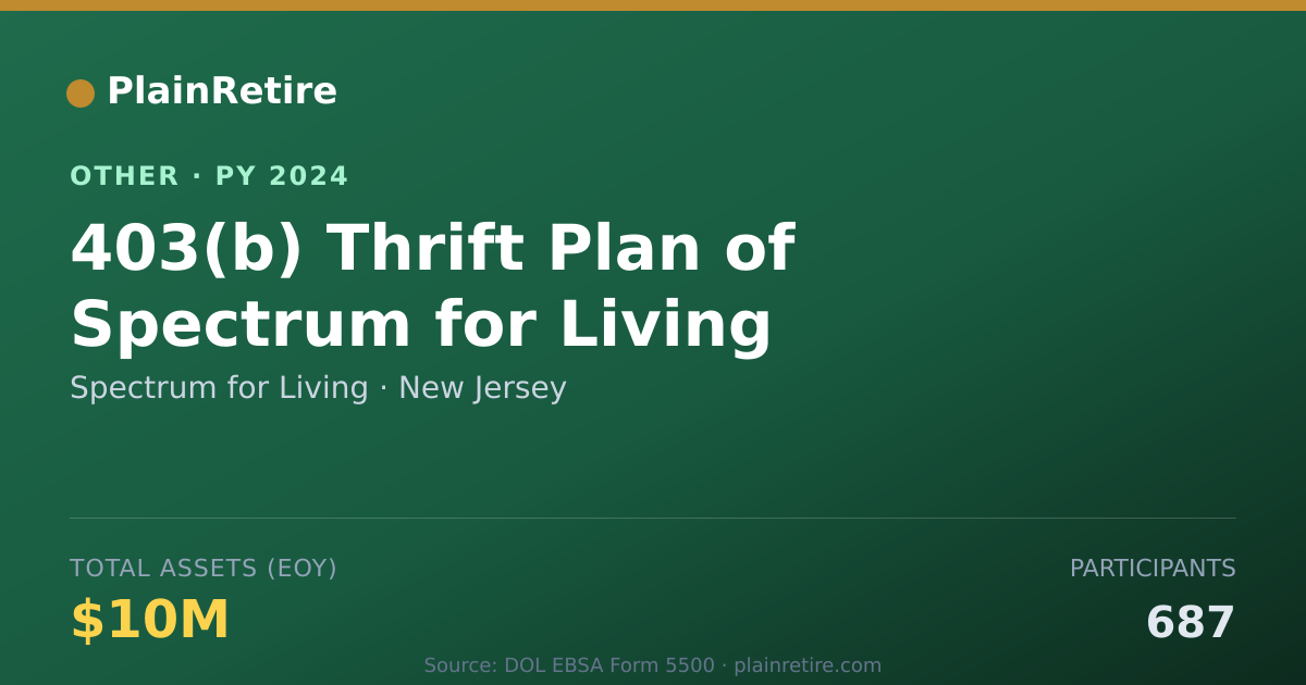 Shareable card for Spectrum for Living Retirement Plan (2024)