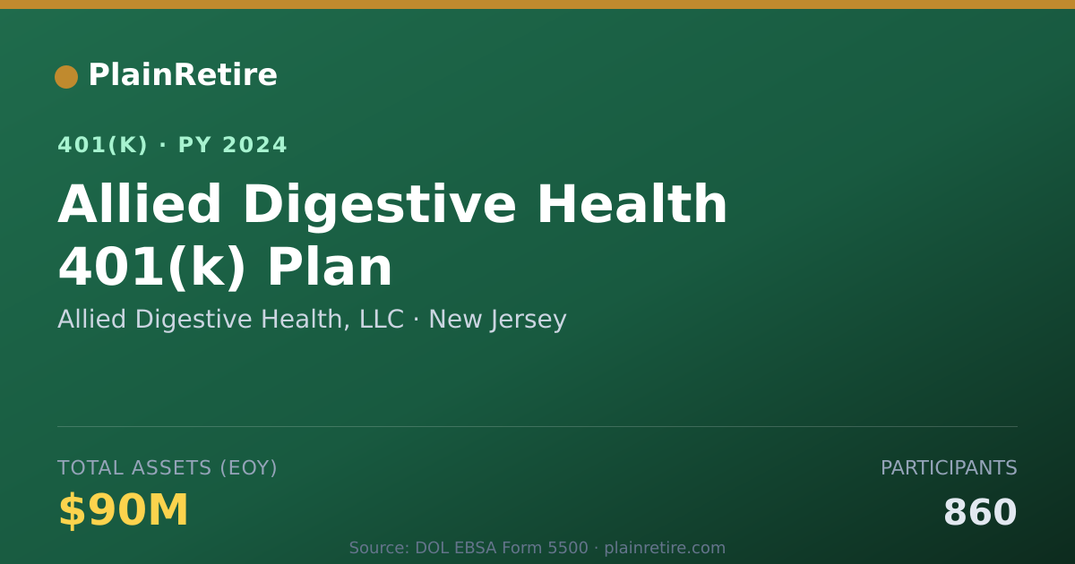 Shareable card for Allied Digestive Health, LLC 401(k) Plan (2024)