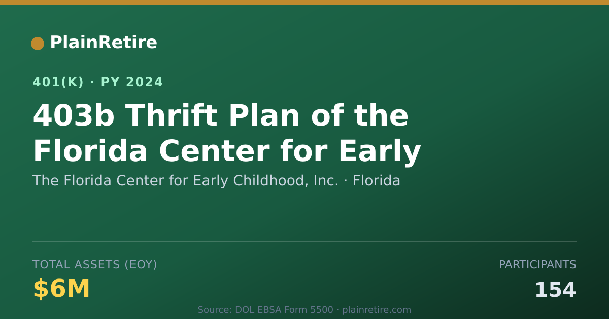 Shareable card for The Florida Center for Early Childhood, I 401(k) Plan (2024)