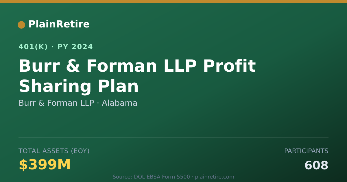 Shareable card for Burr & Forman LLP 401(k) Plan (2024)