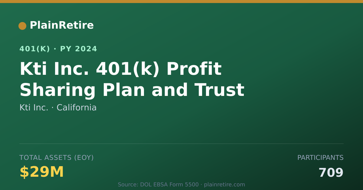 Shareable card for Kti Inc. 401(k) Plan (2024)