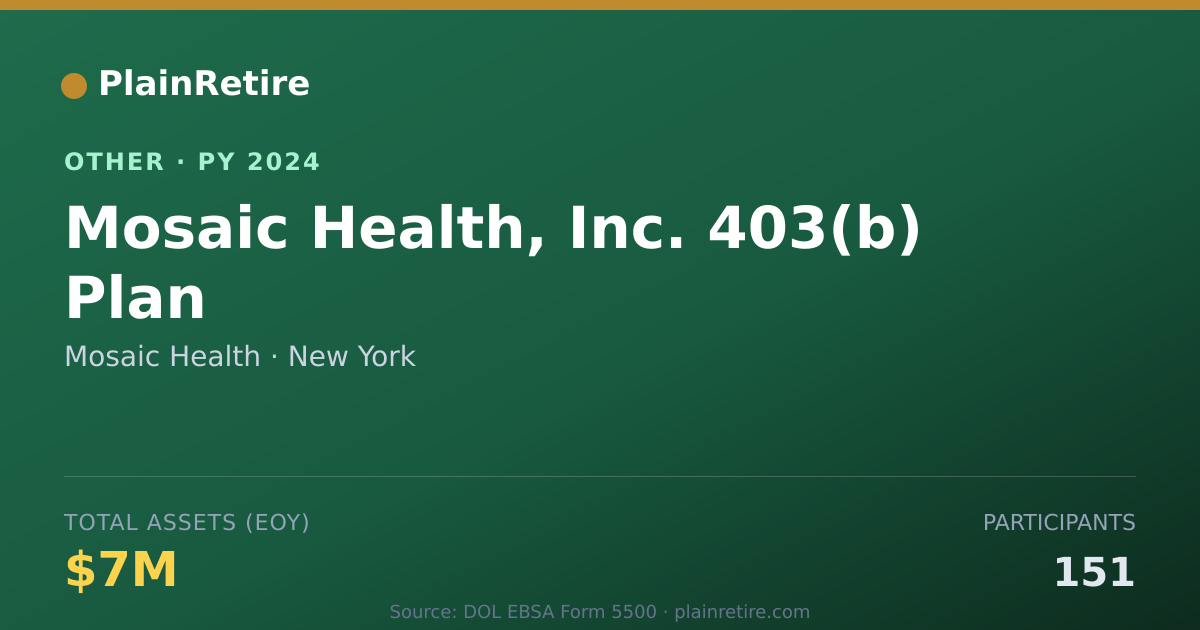 Shareable card for Mosaic Health Retirement Plan (2024)