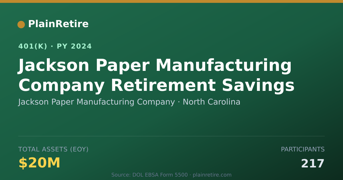 Shareable card for Jackson Paper Manufacturing Company 401(k) Plan (2024)