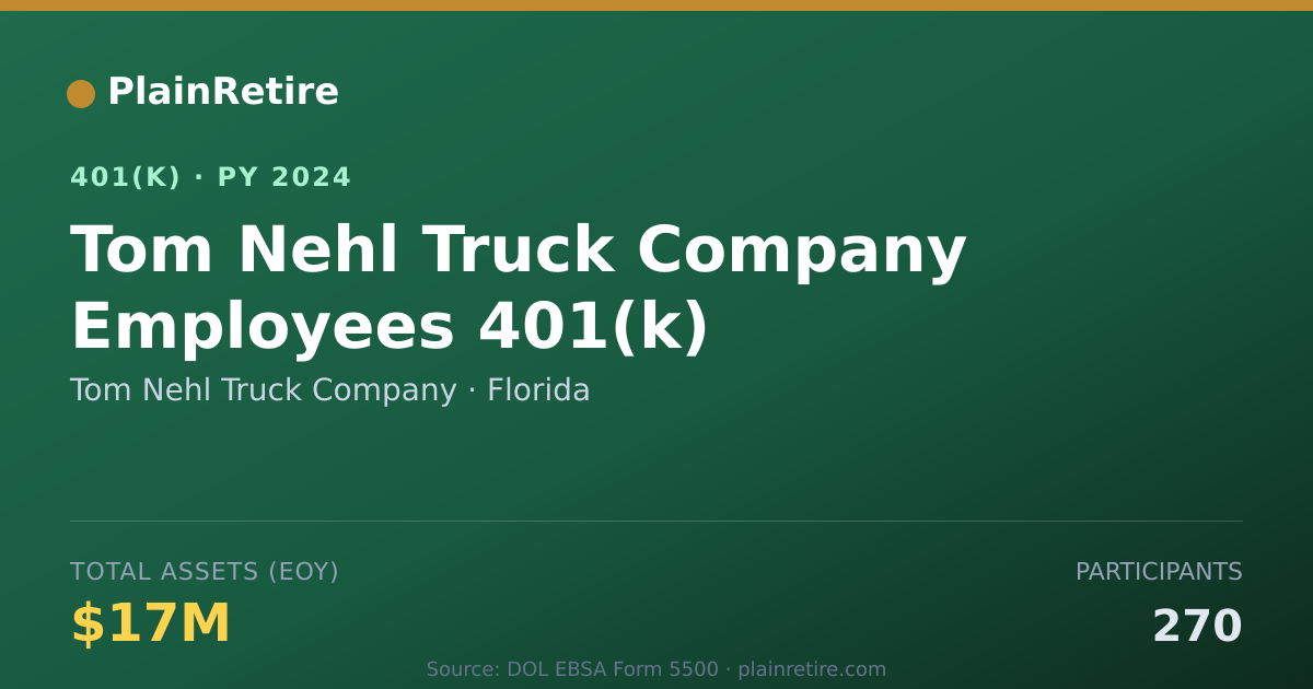 Shareable card for Tom Nehl Truck Company 401(k) Plan (2024)
