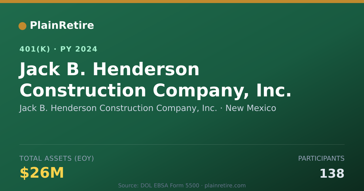 Shareable card for Jack B. Henderson Construction Company, I 401(k) Plan (2024)