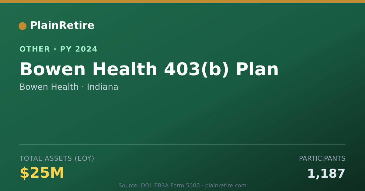 Shareable card for Bowen Health Retirement Plan (2024)