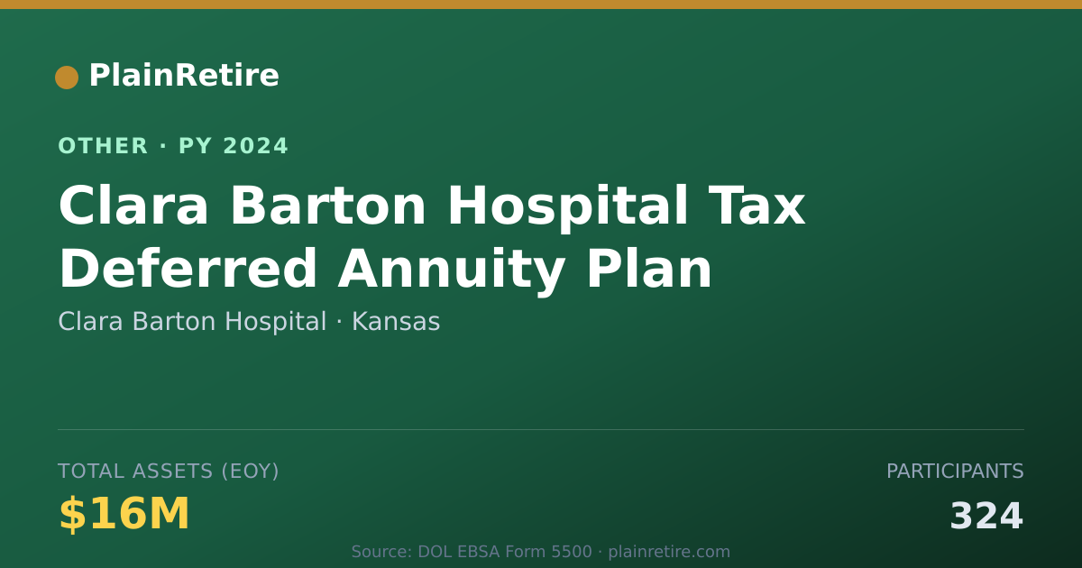 Shareable card for Clara Barton Hospital Retirement Plan (2024)