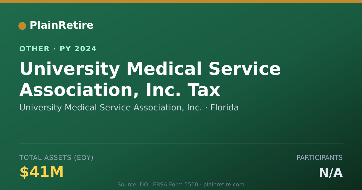 Shareable card for University Medical Service Associatio Retirement Plan (2024)