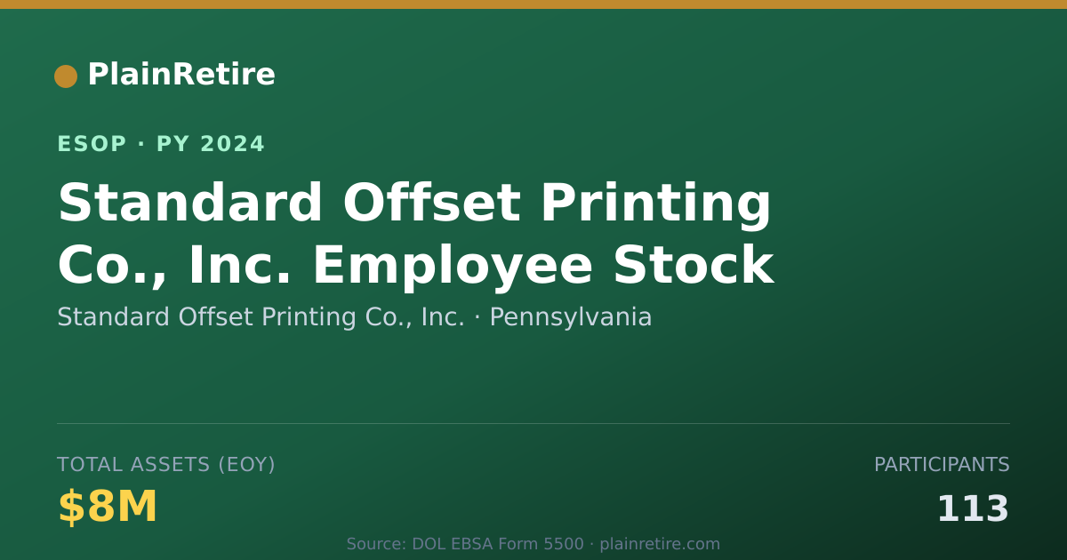 Shareable card for Standard Offset Printing Co., Inc. ESOP (2024)