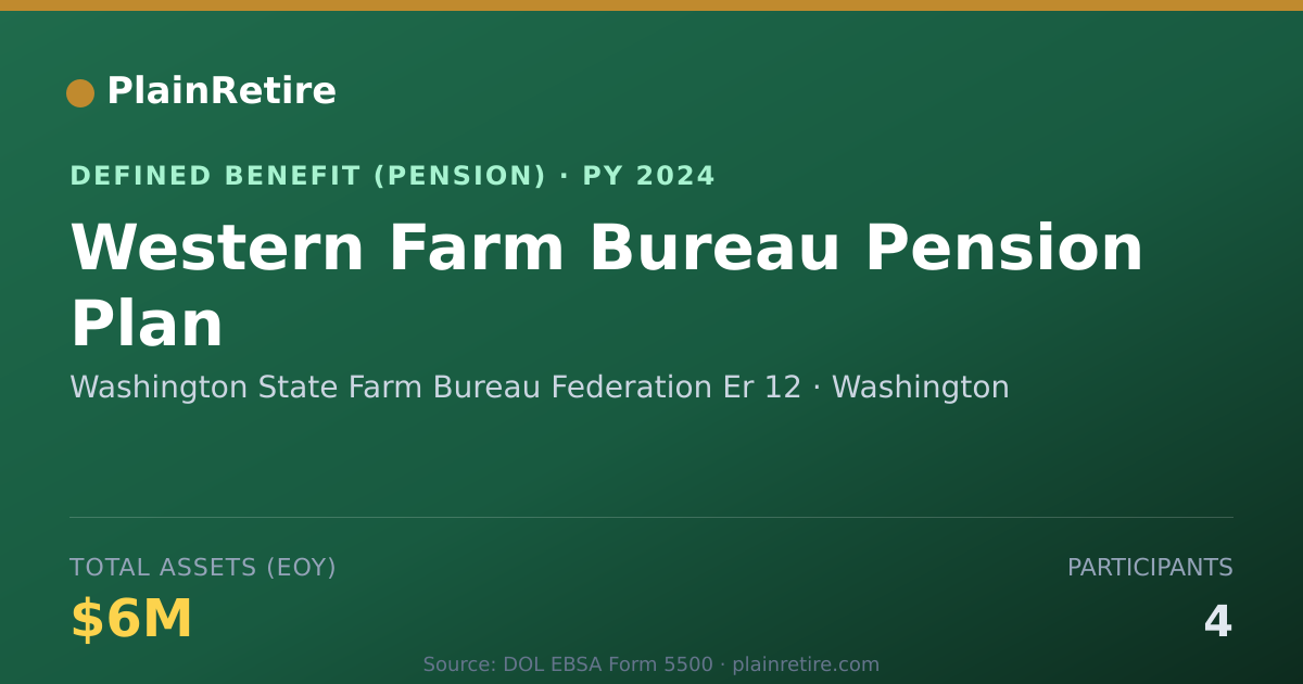Shareable card for Washington State Farm Bureau Federation Pension Plan (2024)