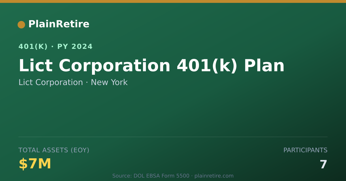 Shareable card for Lict Corporation 401(k) Plan (2024)