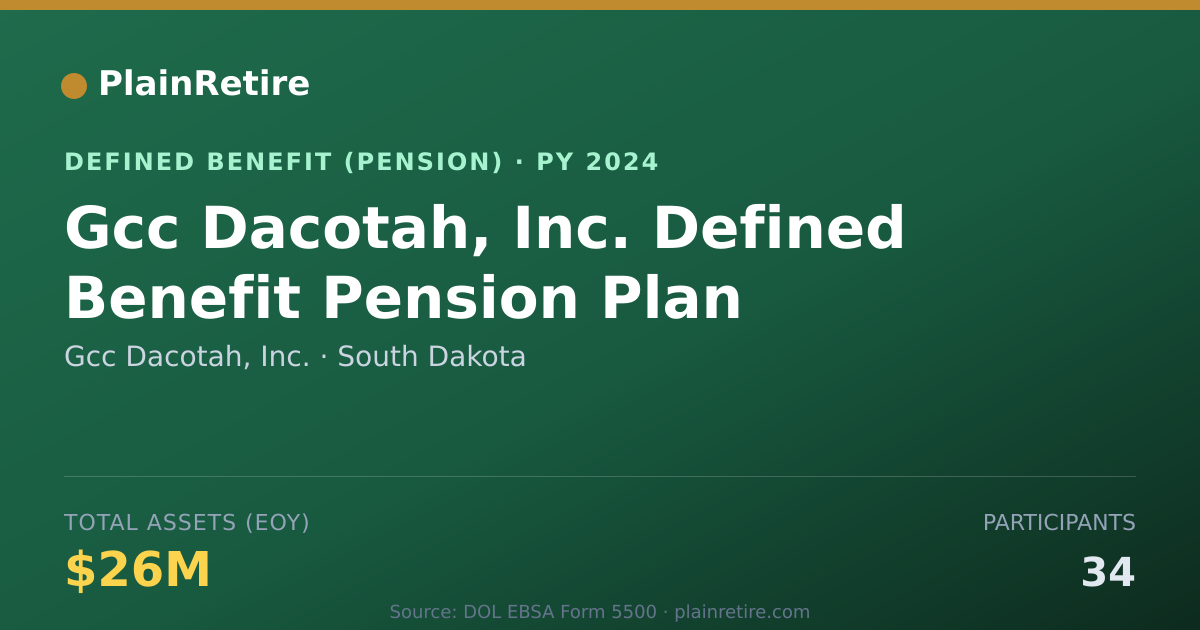 Shareable card for Gcc Dacotah, Inc. Pension Plan (2024)