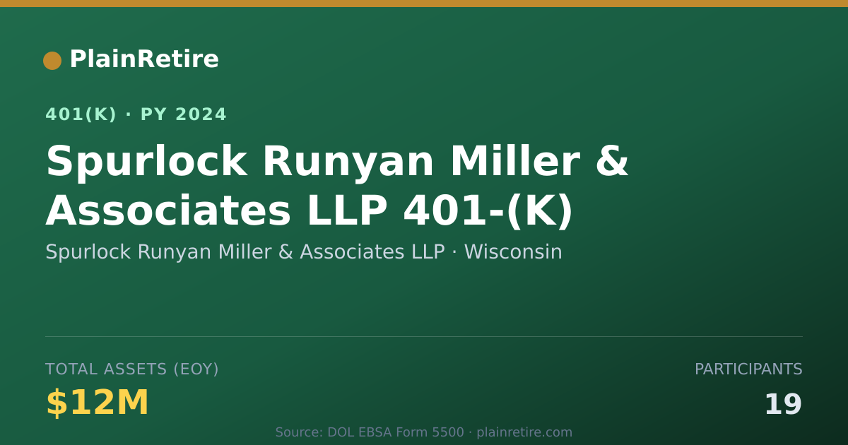 Shareable card for Spurlock Runyan Miller & Associates LLP 401(k) Plan (2024)