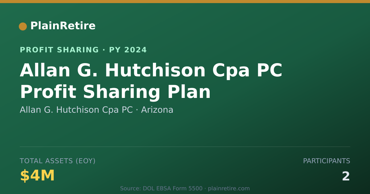 Shareable card for Allan G. Hutchison Cpa PC Profit Sharing Plan (2024)