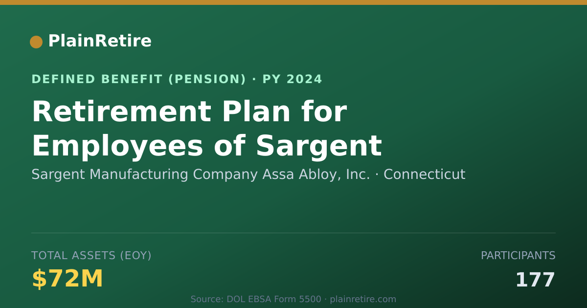 Shareable card for Sargent Manufacturing Company Assa Abloy Pension Plan (2024)