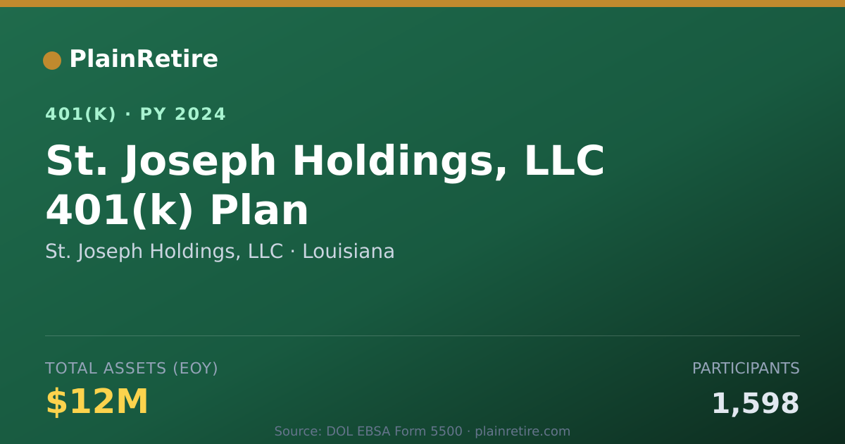 Shareable card for St. Joseph Holdings, LLC 401(k) Plan (2024)