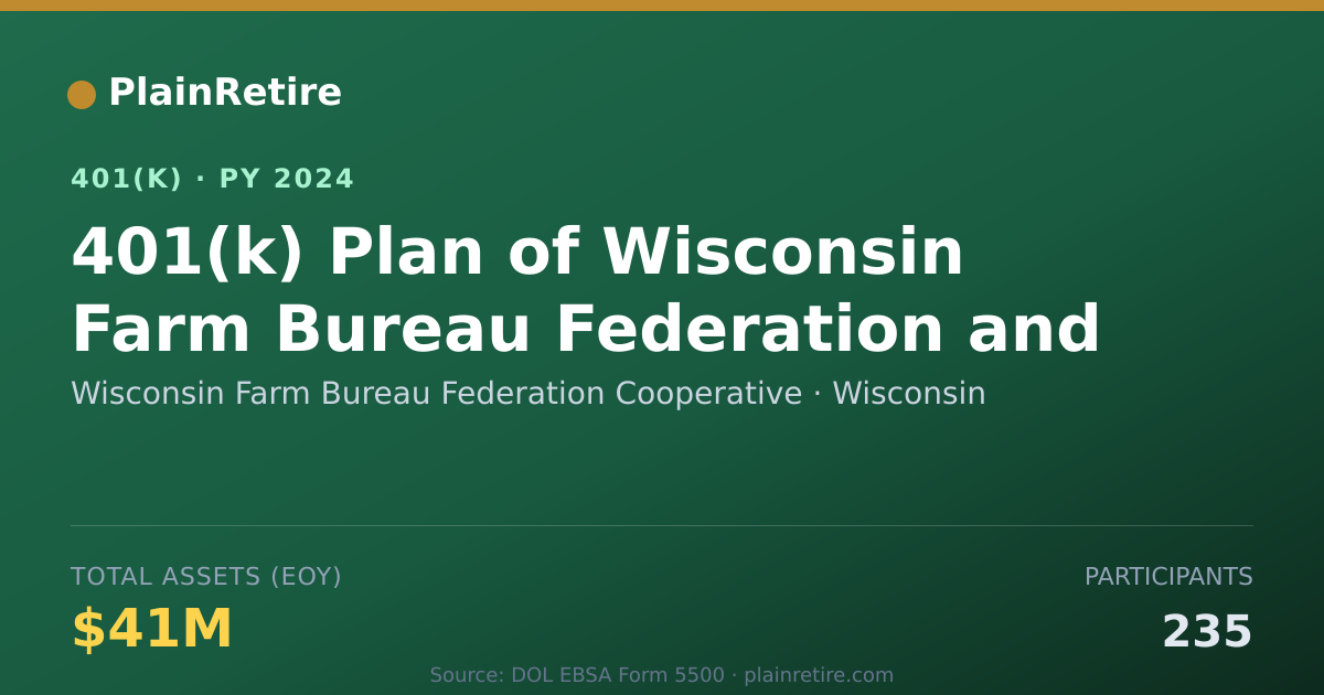 Shareable card for Wisconsin Farm Bureau Federation Cooperat 401(k) Plan (2024)