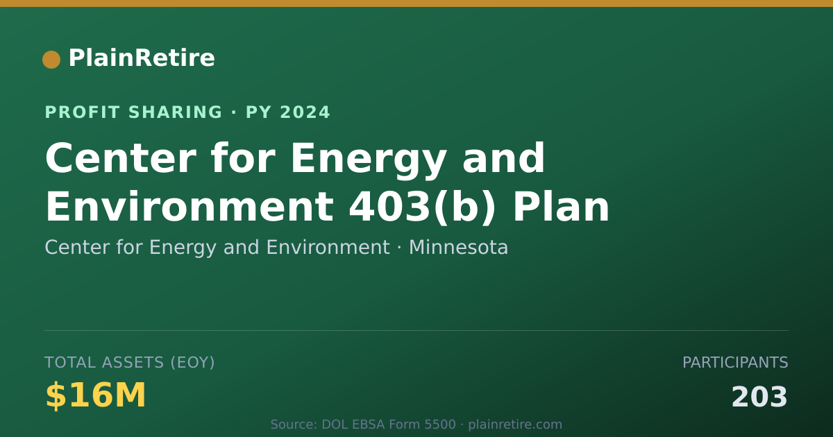 Shareable card for Center for Energy and Environment Profit Sharing Plan (2024)