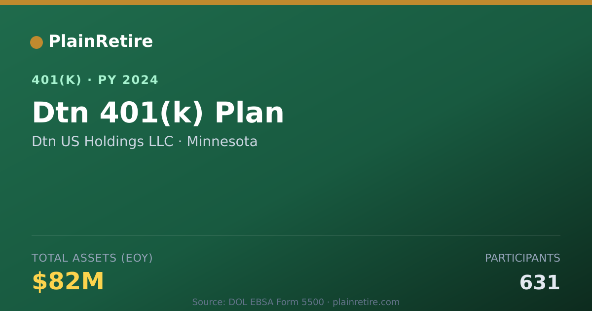 Shareable card for Dtn US Holdings LLC 401(k) Plan (2024)