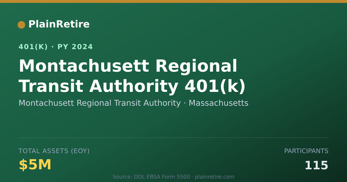 Shareable card for Montachusett Regional Transit Authority 401(k) Plan (2024)