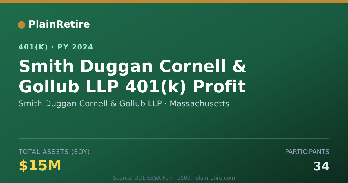 Shareable card for Smith Duggan Cornell & Gollub LLP 401(k) Plan (2024)