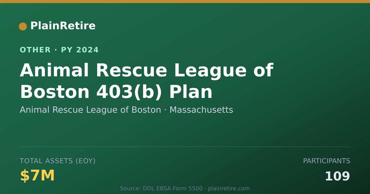 Shareable card for Animal Rescue League of Boston Retirement Plan (2024)