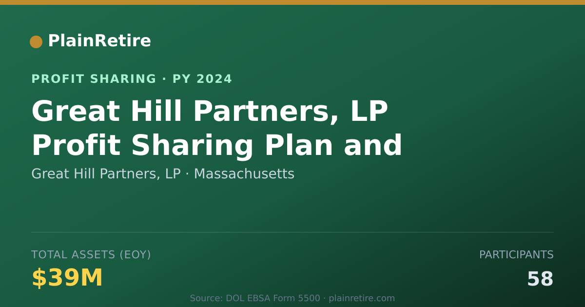 Shareable card for Great Hill Partners, LP Profit Sharing Plan (2024)
