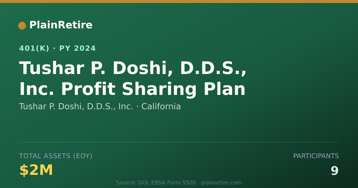 Shareable card for Tushar P. Doshi, D.D.S., Inc. 401(k) Plan (2024)