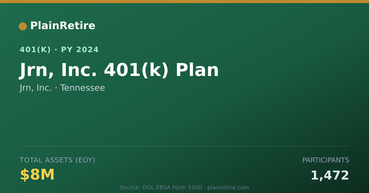 Shareable card for Jrn, Inc. 401(k) Plan (2024)