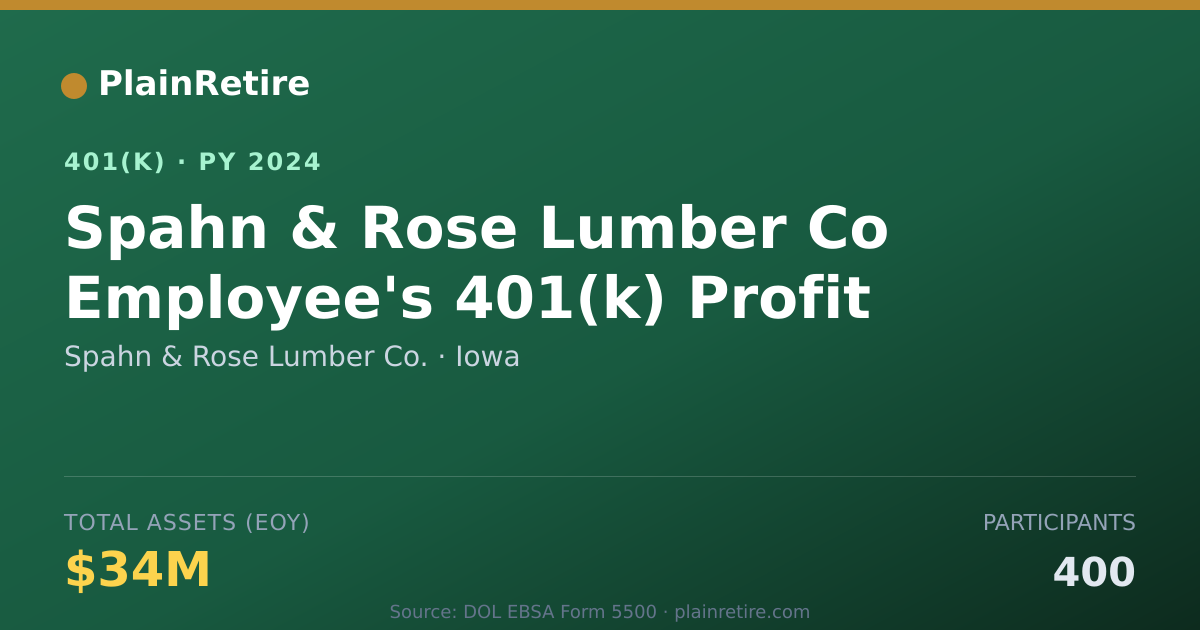 Shareable card for Spahn & Rose Lumber Co. 401(k) Plan (2024)