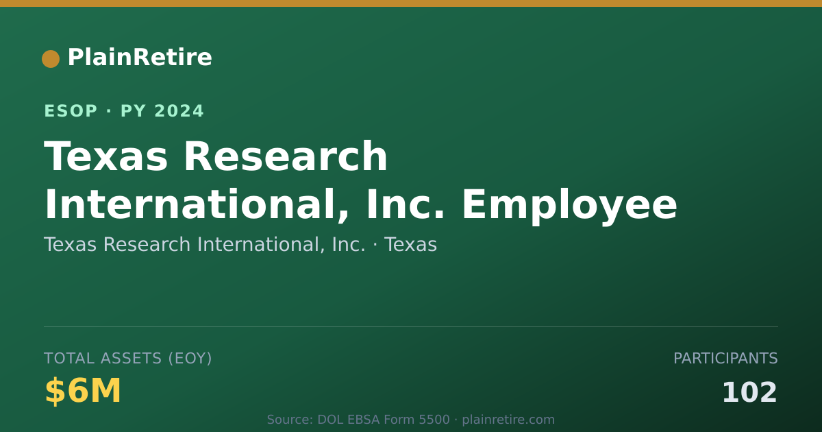 Shareable card for Texas Research International, Inc. ESOP (2024)