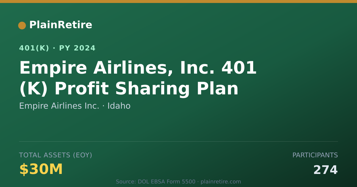 Shareable card for Empire Airlines Inc. 401(k) Plan (2024)