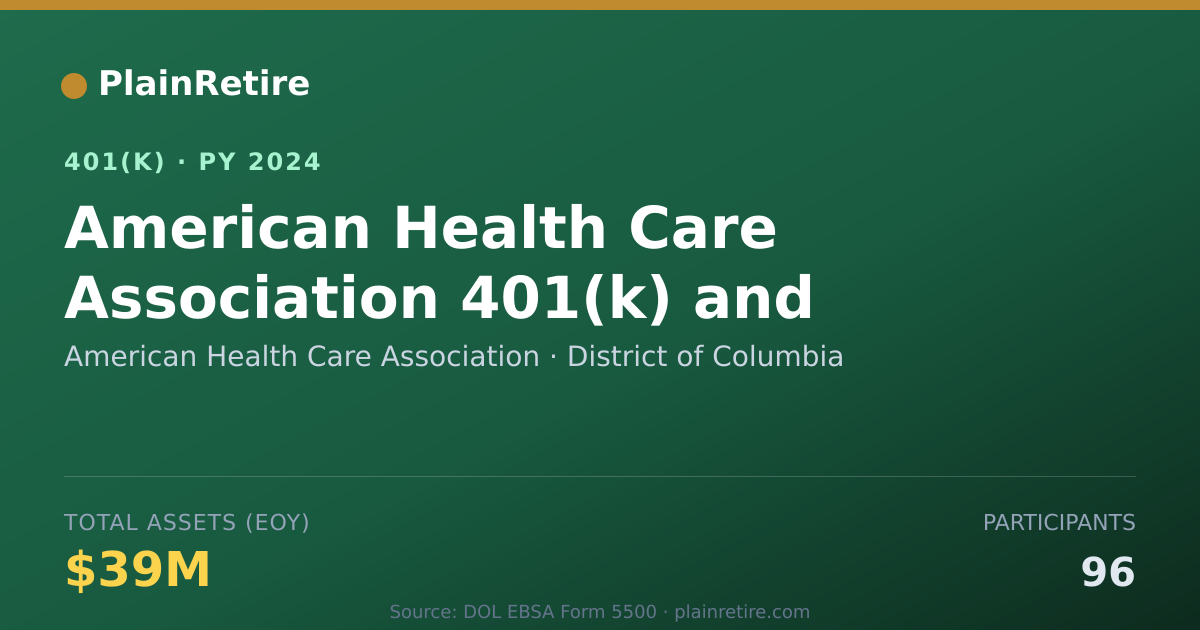 Shareable card for American Health Care Association 401(k) Plan (2024)