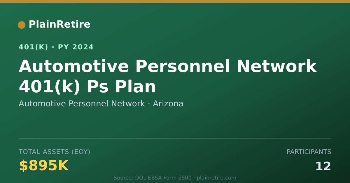 Shareable card for Automotive Personnel Network 401(k) Plan (2024)