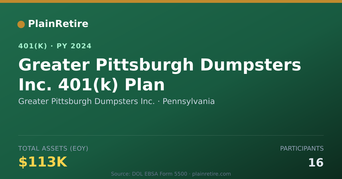 Shareable card for Greater Pittsburgh Dumpsters Inc. 401(k) Plan (2024)