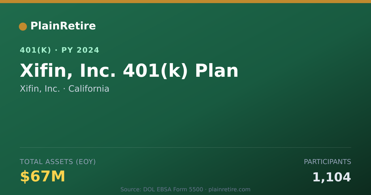 Shareable card for Xifin, Inc. 401(k) Plan (2024)