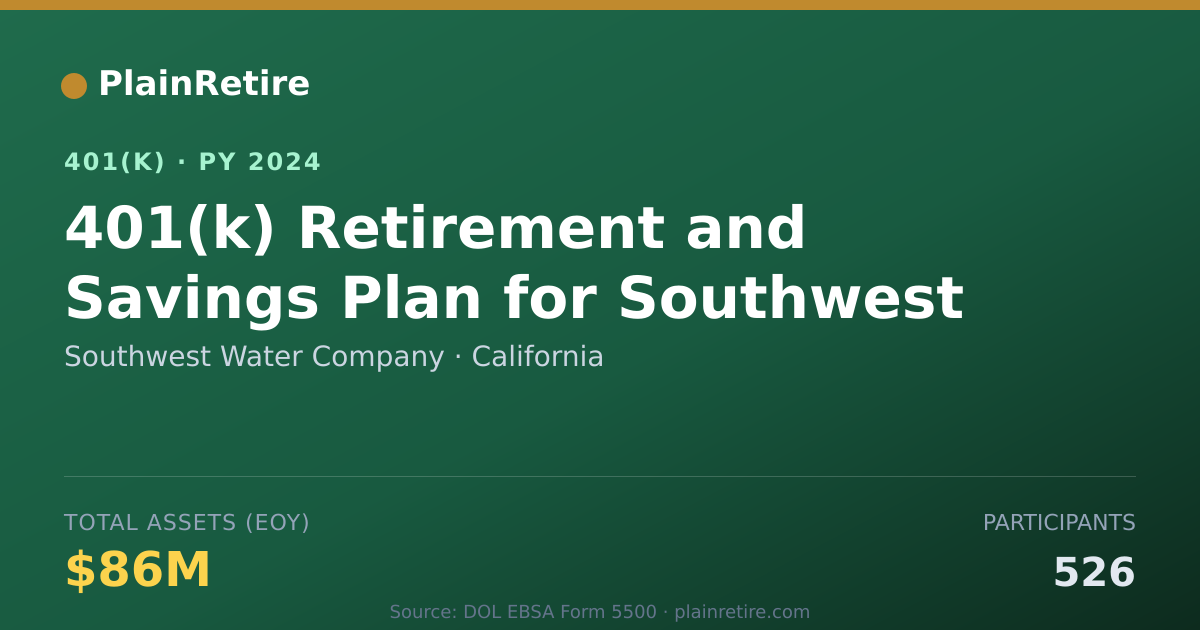 Shareable card for Southwest Water Company 401(k) Plan (2024)