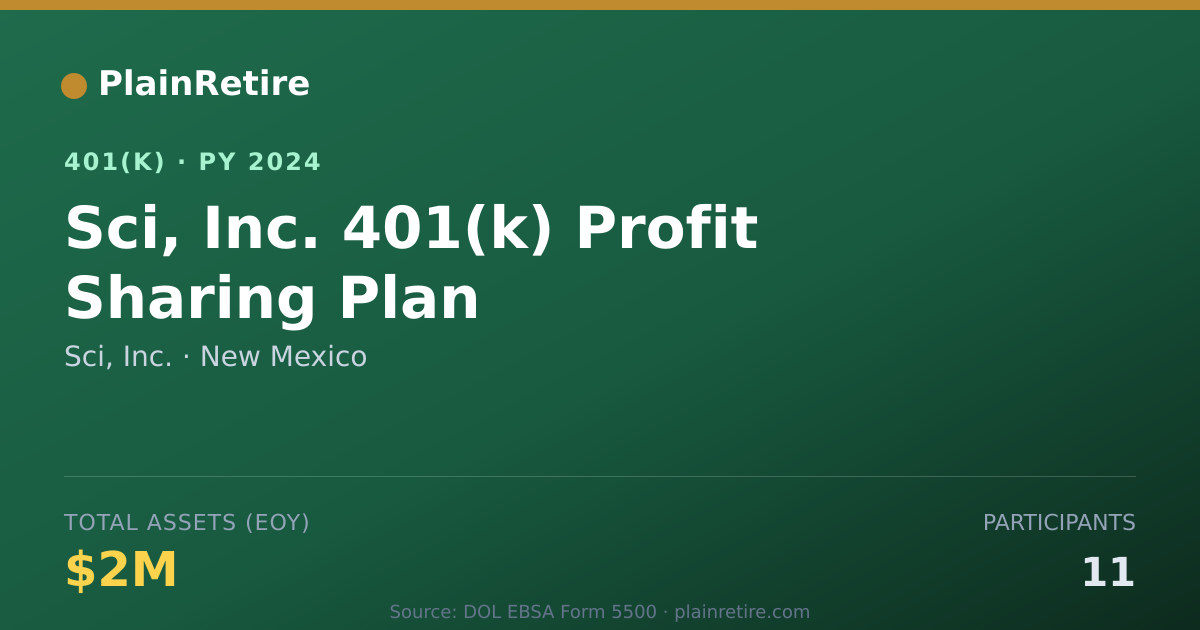 Shareable card for Sci, Inc. 401(k) Plan (2024)