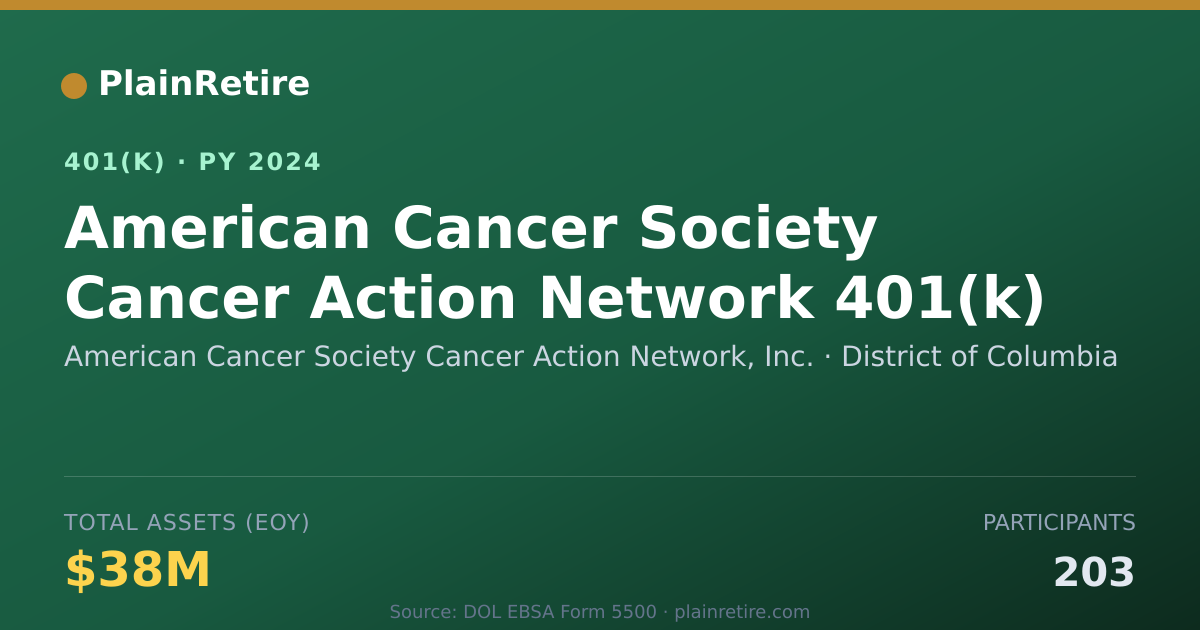Shareable card for American Cancer Society Cancer Action Net 401(k) Plan (2024)