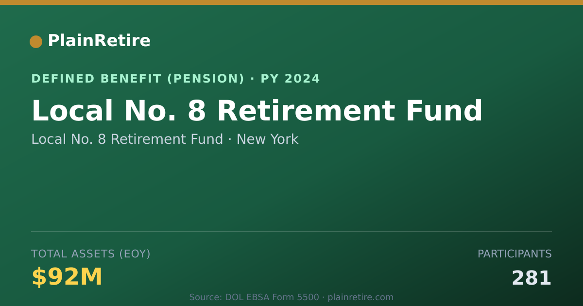 Shareable card for Local No. 8 Retirement Fund Pension Plan (2024)