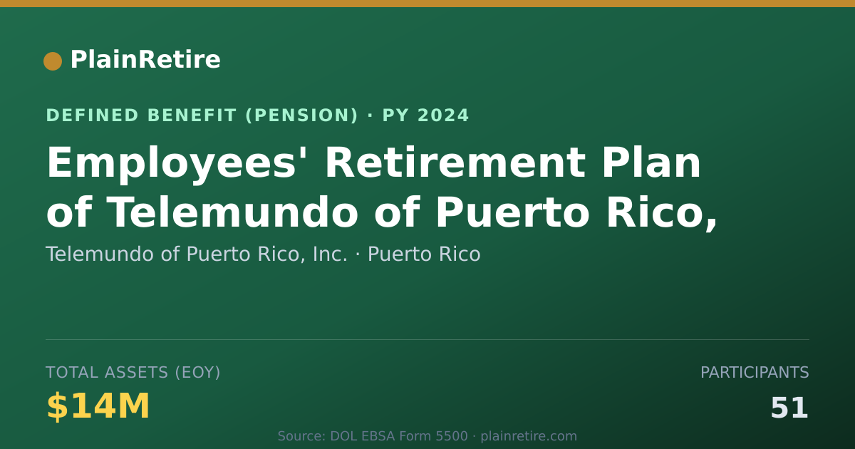 Shareable card for Telemundo of Puerto Rico, Inc. Pension Plan (2024)