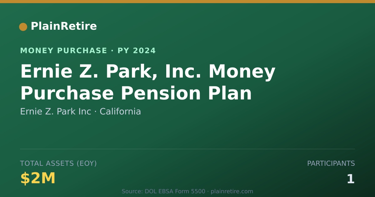 Shareable card for Ernie Z. Park Inc Money Purchase Plan (2024)