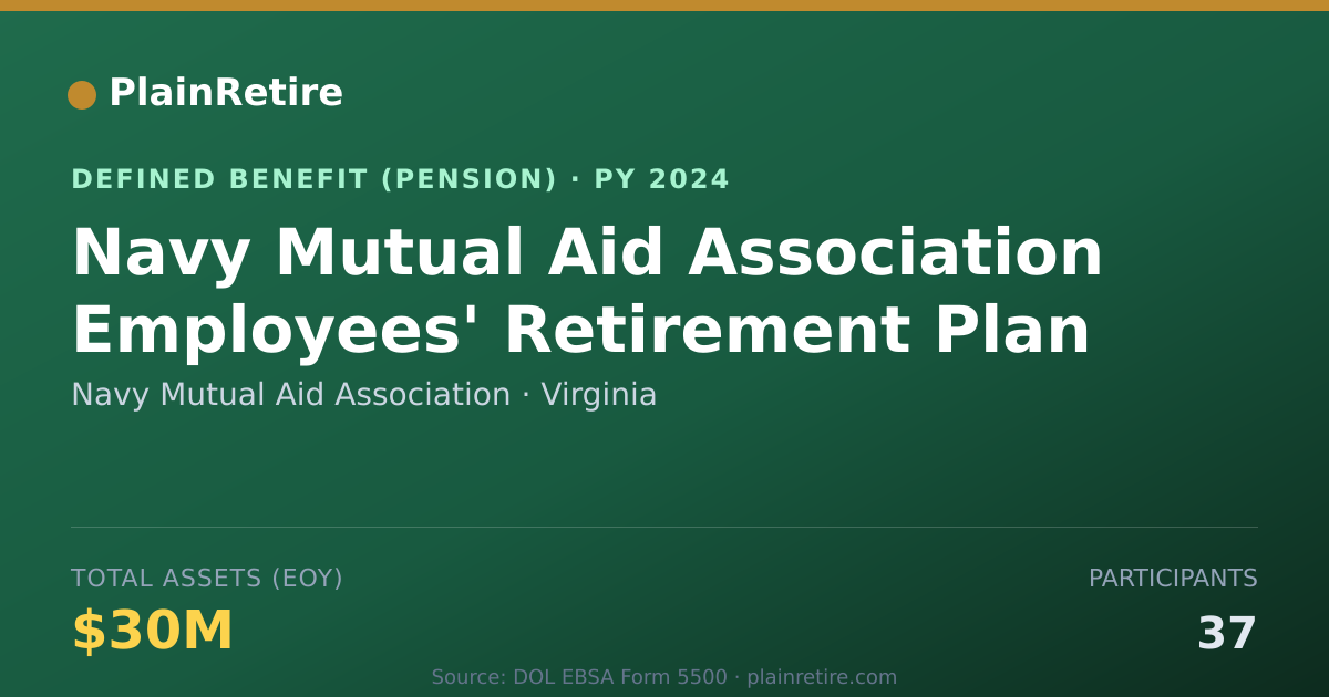 Shareable card for Navy Mutual Aid Association Pension Plan (2024)